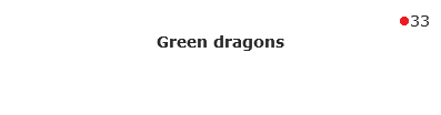 33
Green dragons